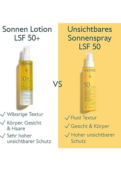 Vinosun Protect Güneş Spreyi Spf 50+ 150 ml indirimleri