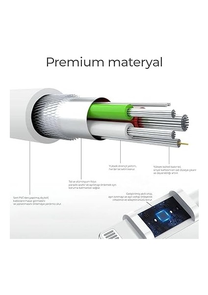 By Deji Hızlı Şarj ve Data Kablosu Type C To Type C Samsung Xiaomi Oppo Reeder Huawei ile Uyumlu 1.2m Beyaz fırsatları