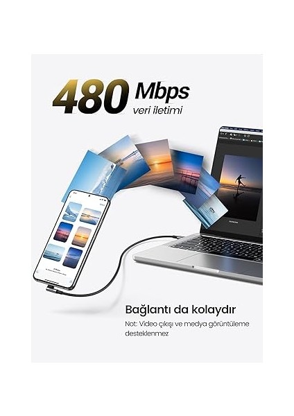 Type-C To Type-C 100 W 5A Örgülü 90 Derece Şarj Kablosu 2 Metre modelleri