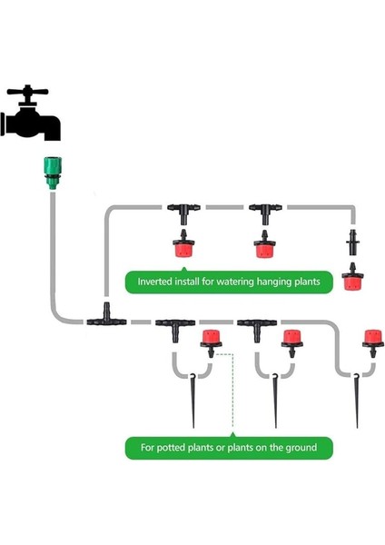 Deliksiz Düz Damla Sulama Sistemi ve Parçaları Bahçe Ağaç Fidan Sebze Damlama Hortumu Borusu indirimleri