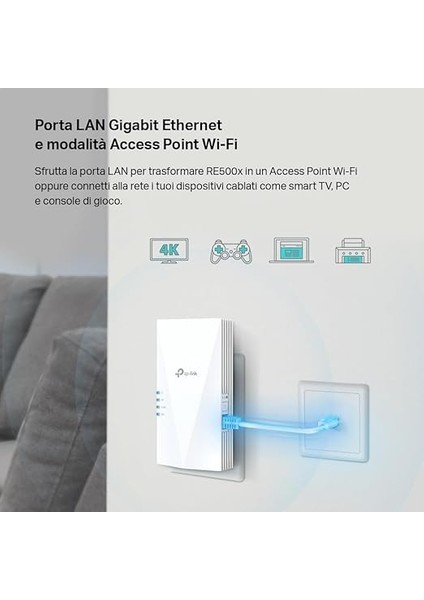 RE500X, AX1500 Mbps Onemesh Wi-Fi 6 Menzil Genişletici, Geniş Bant/wi-Fi Genişletici, 1 Gigabit Bağlantı Noktası ile Güçlendirici/hotspot, Dahili Erişim Noktası Modu fırsatları