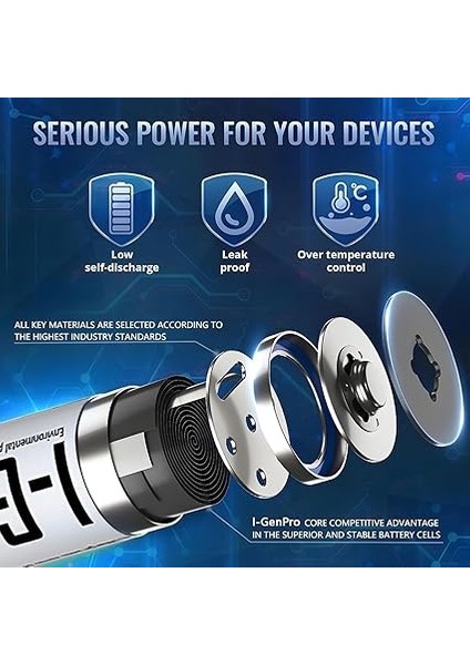 B108 8 Adet Aa 2700 Mah Şarj Edilebilir Kalem Pil 1.2V Ni-Mh Şarjlı Pil modelleri