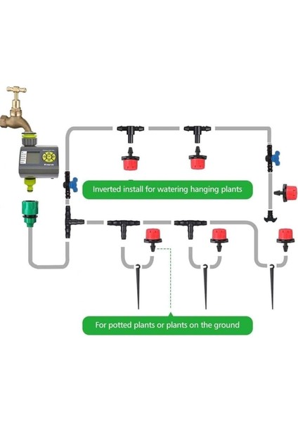 Verve Elektronik Bahçe Sulama Sistemi 20 Metre Damlalama Sulama Sistemi ve Ekleme Parçalı Set fırsatları