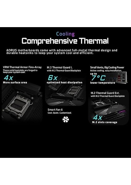 X870 Aorus Elite Wıfı7 Am5 Lga 1718, Atx, Ddr5, 4x M.2, Pcıe 5.0, Usb4, Wi-Fi 7, 2.5gbe Lan, Ez-Mandal, Q-Flaş indirimleri