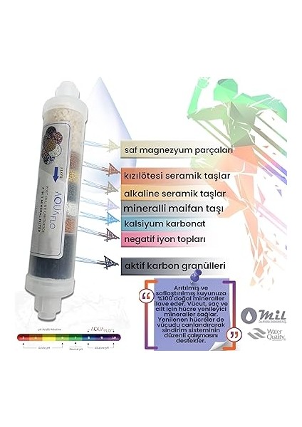 Aquaflo 7li Mineral Filtre - Su Arıtma Cihazı Filtresi modelleri