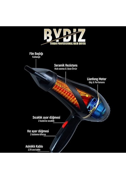 Bd 609 Professional Saç Kurutma ve Fön Makinesi 2500 Watt fiyatları
