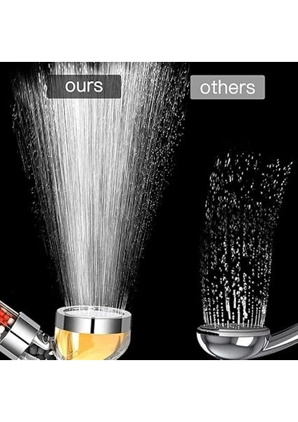 Supply Su Filtreli Duş Başlığı Tasarruflu,vitaminli,parfümlü Klor ve Florür Su Filtreli modelleri