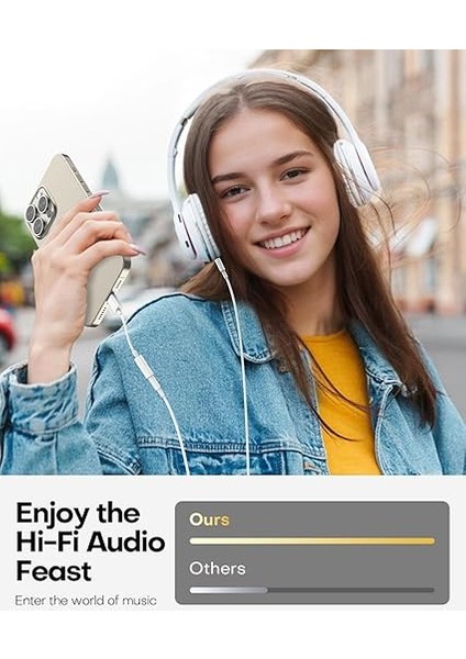 iPhone 16 Pro Max/ 15 Pro/ 15 Için USB C - 3,5 mm Kulaklık Jakı Adaptörü, USB C - Aux Ses Dongle Kablo Kablosu iPad Pro/galaxy S24 S23 Ultra/pixel 9 ile Uyumlu - Beyaz modelleri