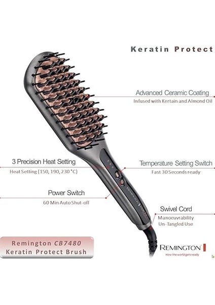 Saç Düzleştirici Keratin Protect 2'si 1 Arada Düzleştirici ve Saç Fırçası, Badem Yağı ile Zenginleştirilmiş Keratin Seramik Kaplama, Dijital Ekran, 150-230°C CB7480 modelleri