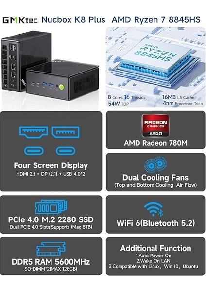 Oyun Mini Pc K8 Plus Amd Ryzen 7 8845HS (8C/16T, 5.1ghz'e Kadar) 32GB Ddr5 Ram 1tb Ssd, Masaüstü Bilgisayar Önceden Yüklenmiş Windows 11 Pro Çift Nıc 2.5g, HDMI 2.1, Usb4 fiyatları