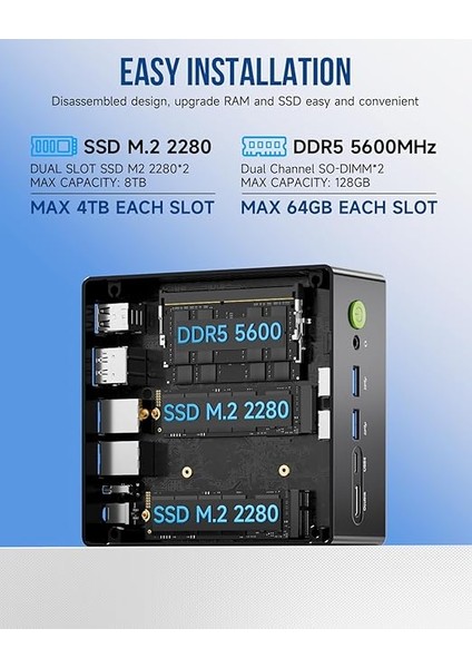 Oyun Mini Pc K8 Plus Amd Ryzen 7 8845HS (8C/16T, 5.1ghz'e Kadar) 32GB Ddr5 Ram 1tb Ssd, Masaüstü Bilgisayar Önceden Yüklenmiş Windows 11 Pro Çift Nıc 2.5g, HDMI 2.1, Usb4 modelleri