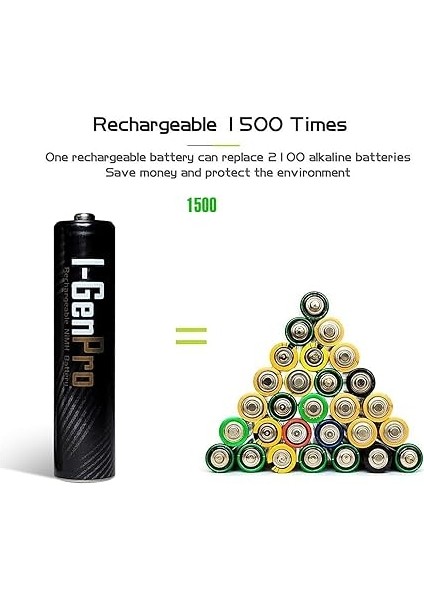 Pro P161 4 Adet Aa 2950 Mah Şarj Edilebilir Kalem Pil 1.2V Ni-Mh Şarjlı Pil fiyatları