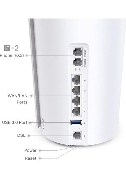 Deco X73-DSL 1-Pack, AX5400 Mbps, Dual-Band, Gigabit Ethernet Portları, 150 Cihaza Kadar Bağlantı, 270 M² 'ye Kadar Kapsama, Fiber Destekli Wi-Fi 6 Vdsl Mesh Modemi fiyatları