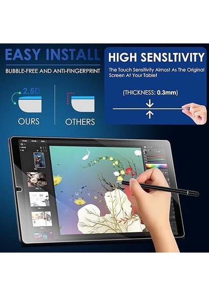 2 Adet Tam Ekran Koruyucu Folyo Samsung Galaxy Tab A9 8,7 Inç 2023 Için Ekran Koruyucu 9h Sertlik Çizilmez Kabarcıksız Folyo Cam Samsung SM-X110/X115/X117 Için indirimleri