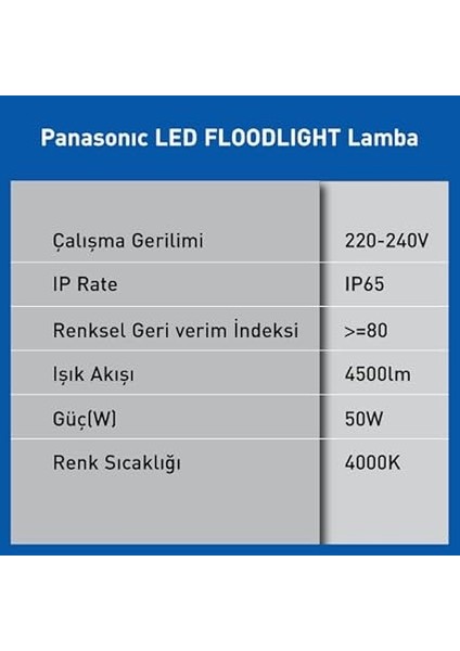 LED Projektör, Gün Işığı 50W 4500LM 4000K fırsatları