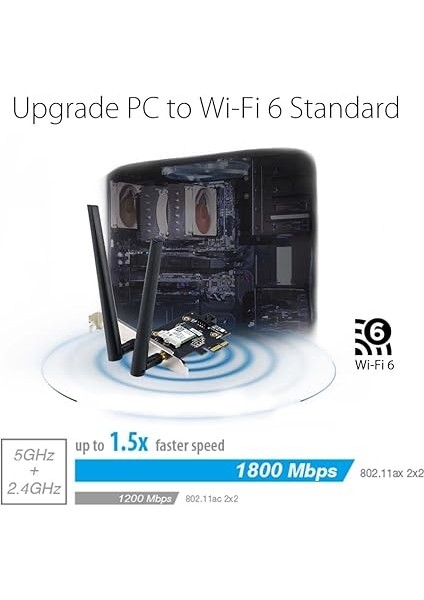 PCE-AX1800 Dual Band - Kablosuz Pcıe Adaptör modelleri