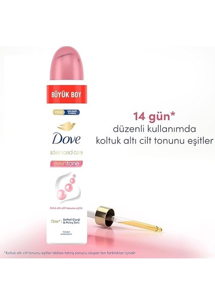 Eventone Deodorant 200 ml indirimleri