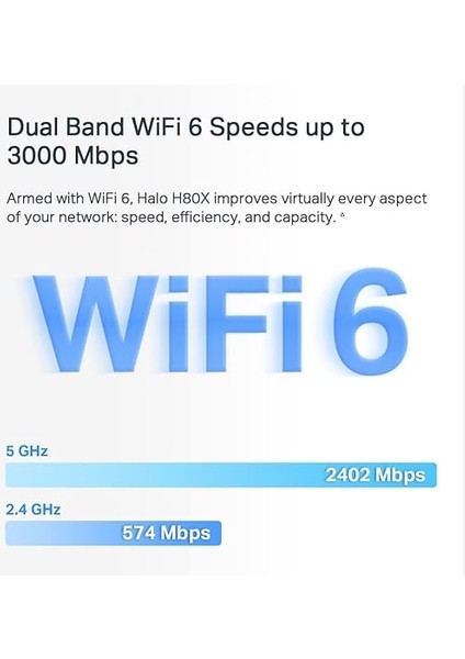 Halo H80X 3-Pack, AX3000MBPS, Dual-Band, Gigabit Portları, 150'YE Kadar Cihaz Bağlanabilir, 650 M²'ye Kadar Kapsama, Akıllı Bağlantı, Mobil Uygulama ile Kolay Kurulum, Wi-Fi 6 Mesh Sistemi indirimleri