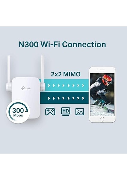 TL-WA855RE, N300 Mbps Wi-Fi Menzil Genişletici, 2 Harici Anten ve 1 Ethernet Bağlantı Noktalı Wi-Fi Güçlendirici/hotspot, Access Point Modu, Tüm Wi-Fi Yönlendiriciler ile Çalışır fırsatları