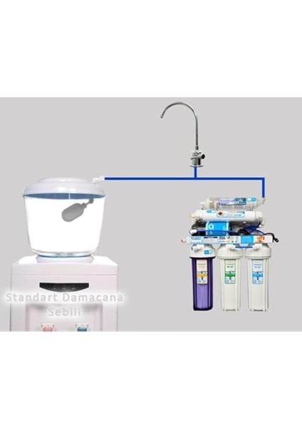 2053 Su Arıtma Damacana Sebil Üstü Aparatı 10MT Hortumlu (Hazneli) modelleri