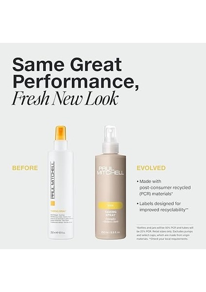 Mitchell Sculpting Foam Doku Veren Köpük 250 ml fiyatları