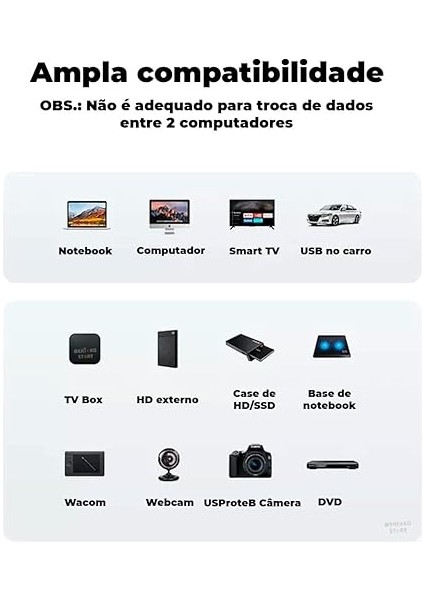 USB To USB Data ve Şarj Kablosu, 1.5 Metre fırsatları