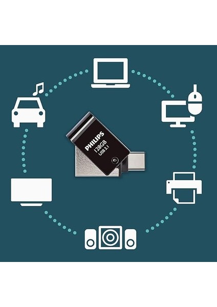 128GB Otg Dual Drive Type-C ve USB Flash Bellek modelleri