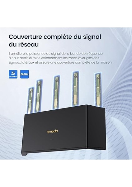 RX12L Pro Dual-Band Gigabit Wi-Fi 6 Router fırsatları