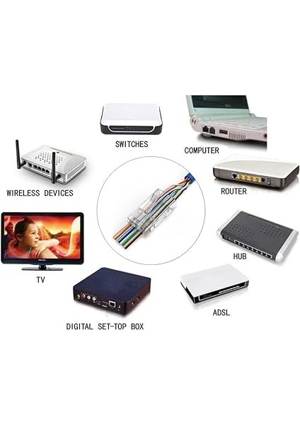 RJ45 Cat6 Yeni Nesil Delikli Jack Konnektör 100 Adet modelleri