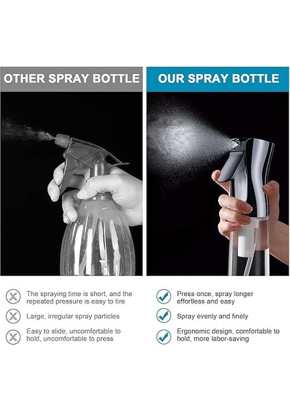 Saç Püskürtme Şişesi, 2 Paket Su Püskürtücü, Kuaför Püskürtme Şişesi, Saç Için Sprey Şişesi, Kuaför Saç Için Sprey Şişesi, Kuaför Saç Aleti (300 Ml, Şeffaf) indirimleri