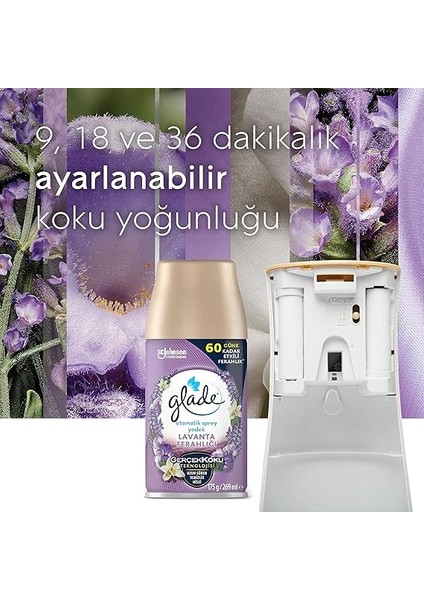 Lavanta 2'li Yedek Otomatik Sprey (2 x 269 Ml) modelleri