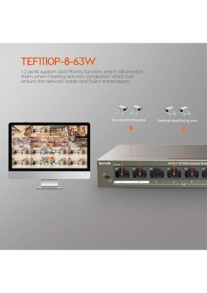 10 Bağlantı Noktalı Fast Ethernet Poe Anahtarı, 8 Poe+ Bağlantı Noktası ve 2 Uplink Bağlantı Noktası (Qos, Vlan, 58W, Ieee 802.3AF/AT, 250 M Iletim Menzili, Masaüstü ve Duvara Montaj) modelleri