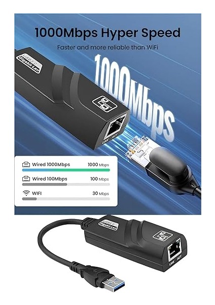 USB 3.0 Ethernet Adaptör Çevirici Dönüştürücü Gigabit Destekli Yüksek Hızlı 10/100/1000 Mbps indirimleri