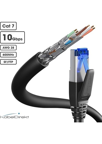 – Cat 7 Ethernet Kablosu, Kırılmaya Dayanıklı – 1m – 10 Gbit Ağ, 0,25-30M Arasında Mevcut (Yüksek Hızlı Ağlar Için Yama Kablosu, Pc, Anahtar/yönlendirici/modem, RJ45, Siyah) modelleri