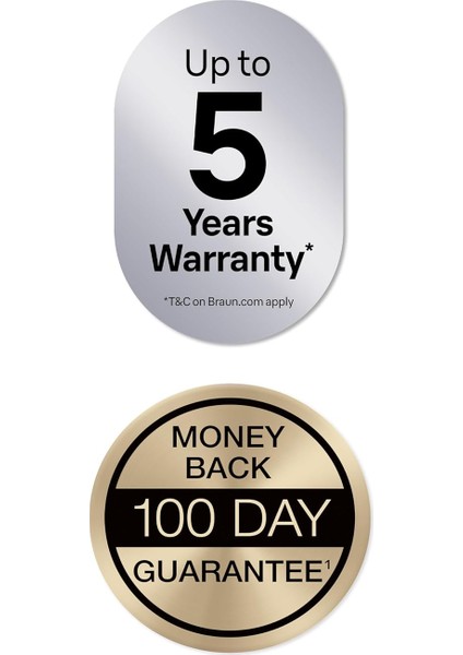 Sakal Giyotin, Wet & Dry, Şarj Edilebilir, Kablosuz Folyo Razor, Gümüş, 70-N1200S ile Erkekler Için Braun Series 7 Tıraş Makinesi indirimleri