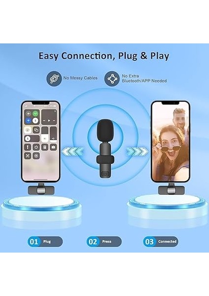 2’li Kablosuz Yaka Mikrofon Seti – Type-C Girişli, 1 Alıcı 2 Mikrofon, Bluetooth’suz Tak-Çalıştır, Gürültü Engelleme, iPhone 15/16 Ile Uyumlu, Vlog, Röportaj, Canlı Yayın Için fiyatları
