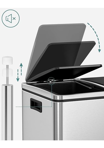 2 Bölmeli Atık Ayırma Sistemli Pedallı Çöp Kovası, Atık Kovası, Mutfak Için, 2 x 24 L, Yumuşak Kapanmalı, Plastik Iç Kova, Pedallı ve Kulplu, Gümüş Rengi, LTB48NL modelleri