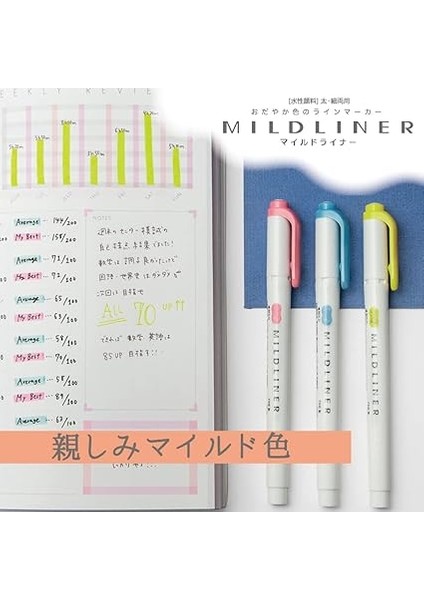 Wkt7-N-5c-N Vurgulayıcı, Hafif Dost Renk, N5 Renkler fırsatları