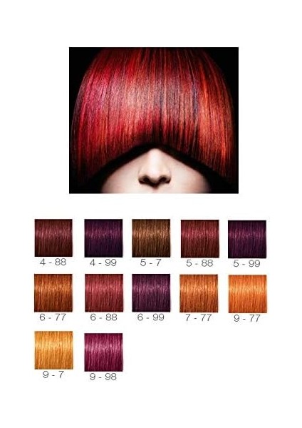 Igora Royal 60ML 7-1 modelleri