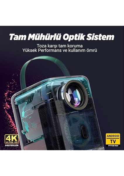 H300A Android Tv 4K Destekli Projeksiyon Cihazı +Auto Focus+Auto Keystone 6g Wi-Fi+5.2 Bluetooth 240 Inç Yansıtma+Hifi Dolby Ses Sistemi Beyaz fırsatları