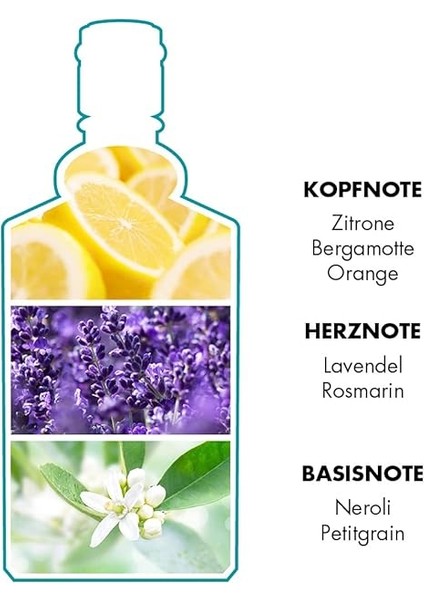 Echt Kölnisch Wasser No Original Eau De Cologne 50ML indirimleri