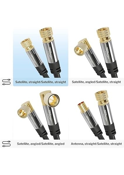 – Sat/anten Kabluso, Koaksiyel Kablolar – 12,5m – Metal F Konnektörlü 4K Tv Uydu Kablosu – 0,5-30M Arasında Mevcut (Radyo/tv, Dvb-T, Dvb-C, Dvb-S/dvb-S2, Internet, Siyah) modelleri
