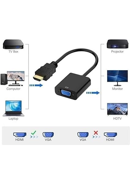 Tablet Projeksiyon Notebook Uyumlu HDMI To VGA Kablo Siyah modelleri