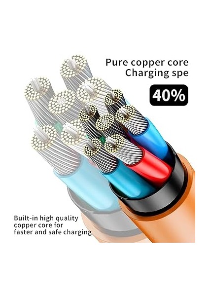 Type-C Ultra Güçlü Hızlı Şarj USB To Şarj Kablosu 1 Metre fiyatları