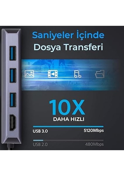 BX10HB Pro 8in1 USB C Hub 4K@60Hz Hdcp Hdmı, 1gbps RJ45, 3x USB 3.2, 100W Pd Port Macbook Uyumlu Dönüştürücü modelleri