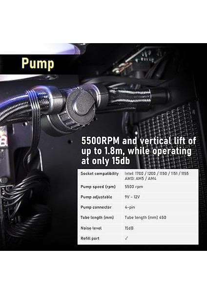 AIO-360-BB27A-RP360MM Sıvı Soğutma Sıyah modelleri