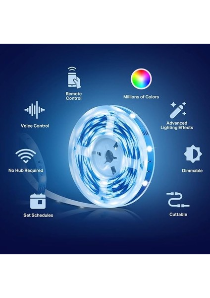 Tapo L900-5, 5 Metre Çok Renkli Akıllı Wi-Fi Şerit Led, Alexa ve Google Assistant ile Uyumlu Ses Kontrolü, Müzikle Senkronizasyon fiyatları