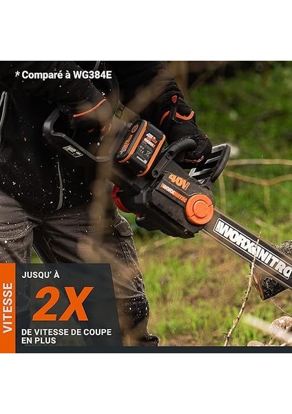 WG385E 40VOLT 4.0AH Li-Ion 40CM Profesyonel Şarjlı Kömürsüz Zincirli Testere modelleri