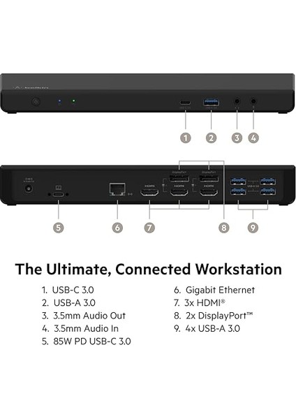 85W Güç Dağıtımlı Üçlü 4K Ekran Için 3 HDMI Bağlantı Noktası, 2 Displayport, Gigabit Ethernet, 3,5 mm Mikrofon/hoparlör, 1 USB C ve 5 USB A Bağlantı Noktalı fiyatları