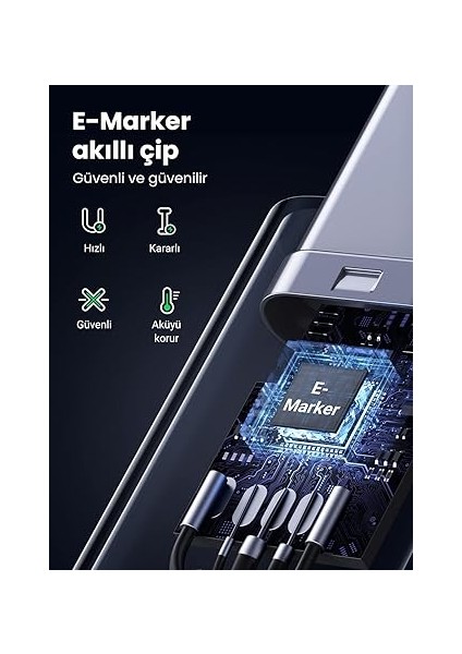 USB C To Type-C Pd 3.1 240W 5A Hızlı Şarj ve Data Kablosu 2 Metre indirimleri